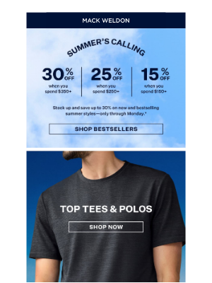 Related Email 0