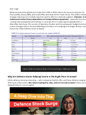 Wright Research (India) - roger, Is It The Right Time To Invest In Defense Stocks?