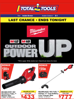 Total Tools (Australia) - Esther, Get Dad something he really wants at the Milwaukee Outdoor Power Up Event! Ends today! Or grab a Total Tools Gift Card NOW! 