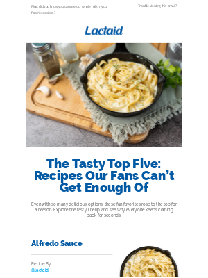 LACTAID® - Ruth, check out our top five recipes and see which one is calling your name.
