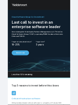 Yieldstreet - Less than 10% remaining: Cloud Software Group Co-Investment