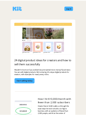 ConvertKit - How I hit $10,000/month with fewer than 2,000 subscribers