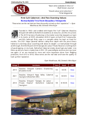 Related Email 1