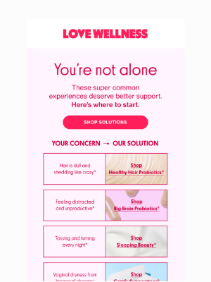 Love Wellness - Women’s most common complaints…