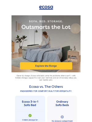 Ecosa (Australia) - How we're outsmarting the rest!