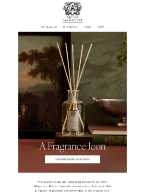 Antica Farmacista - Long-lasting scent. Signature style.