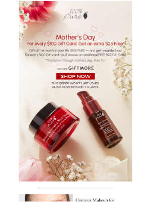 Related Email 0