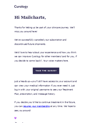 mailcharts subscription cancelled cancellations