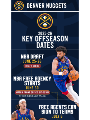 Denver Nuggets - '25 Offseason Schedule 📅