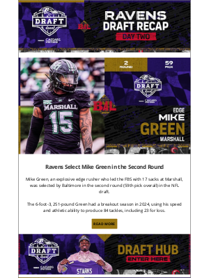 Baltimore Ravens - Draft Recap: Day 2  🏈