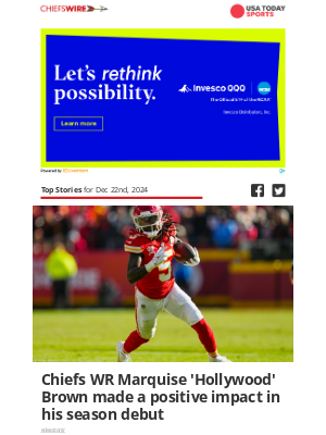 Kansas City Chiefs - Today's top Chiefs stories