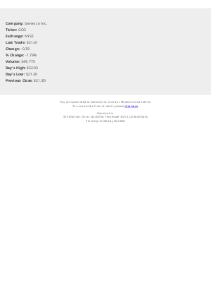 More Emails
