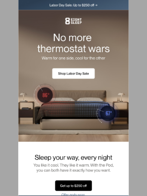 Eight - Thermostat wars are over