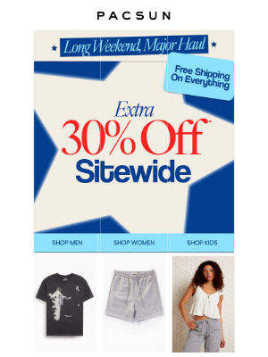 Related Email 0