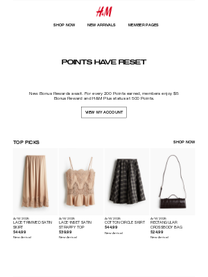 H&M - Your points have reset.
