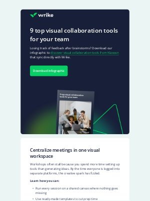 Wrike - 9 top visual collaboration tools for your team