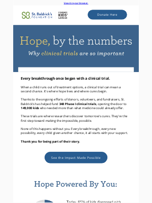 Related Email 0
