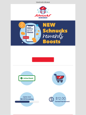 Schnucks - Earn up to $55 in Rewards 🤑