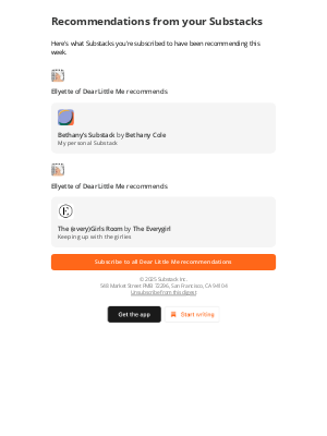 Splendies - Recommendations from your Substacks