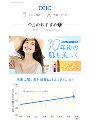 DHC (Japan) - ≪大感謝祭10％OFF≫夏はすぐそこ！先取り対策で美しく☆