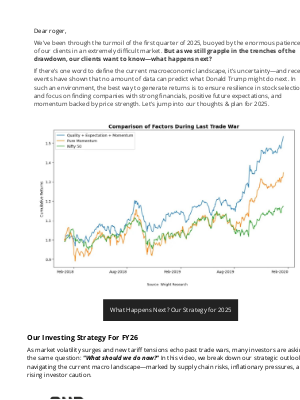 Wright Research (India) - roger, What Happens Next? 👀