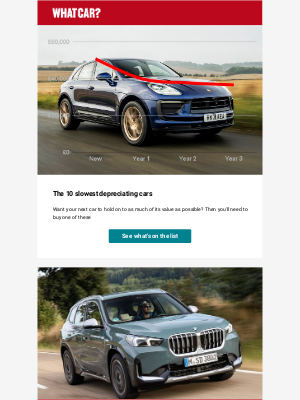 What Car? - The 10 slowest depreciating cars | New BMW X1 driven | Used Mercedes C-Class buying guide