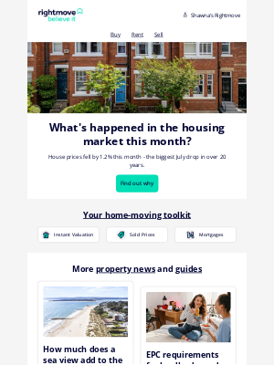 Rightmove (United Kingdom) - What's happened to house prices this month?