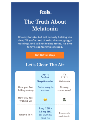 Feals - Still Taking Melatonin? 🧟