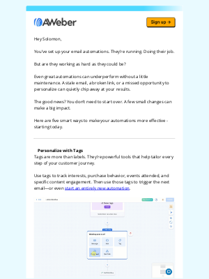 AWeber - Are Your Email Automations Working Hard Enough?