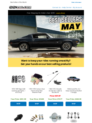 Related Email 0