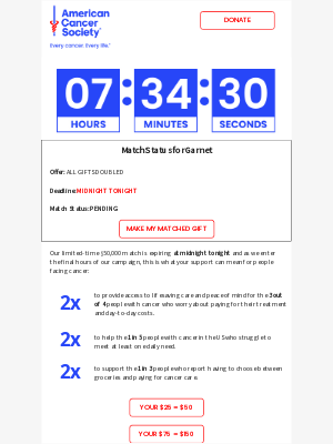 American Cancer Society - Final hours to DOUBLE your impact