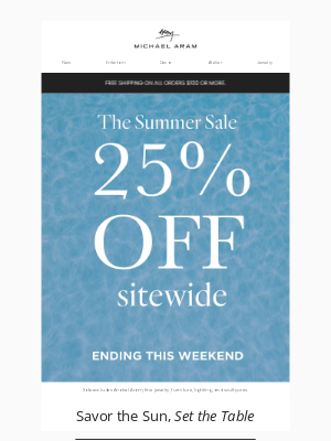 Related Email 0