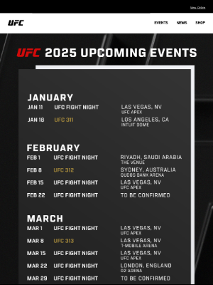 It's Official! UFC 2025 Event Announcements