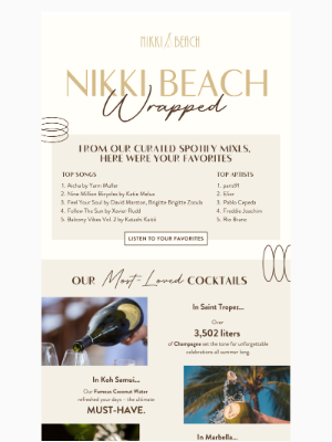 Nikki Beach - Nikki Beach Wrapped: Your 2024 Favorites