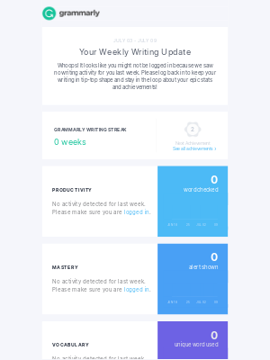 Grammarly - Keep writing to see your super stats.