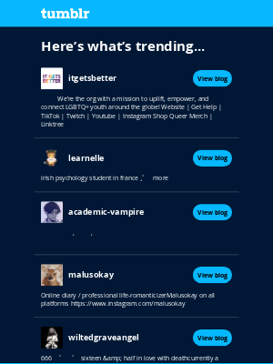 Tumblr - Give these 5 a follow!