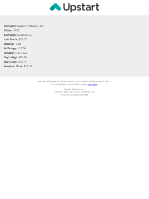 Upstart - Stock Quote Notification for Upstart Network, Inc.