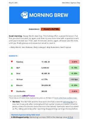 Morning Brew - ☕ Shrinking