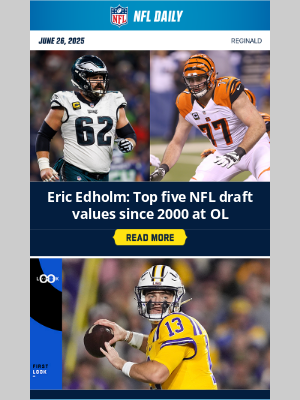 NFL - Which Offensive Linemen have Brought the Most Value this Millennium?