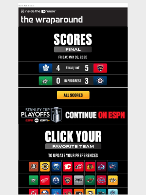 NHL - Tonight’s NHL games recap!