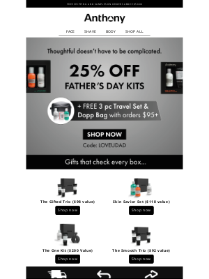 Related Email 0