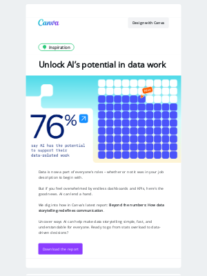 Canva - Data anxiety is real—here’s how AI can help.