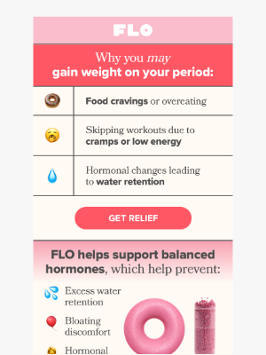 FLO - Is PMS causing my weight gain?