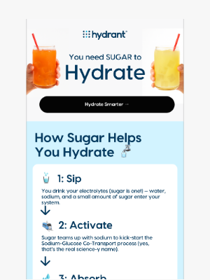 Hydrant - Why a little sugar = better hydration