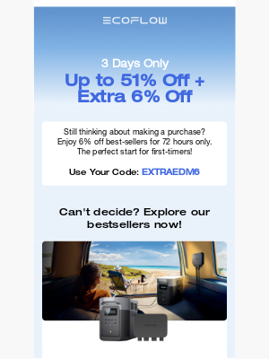 Related Email 0