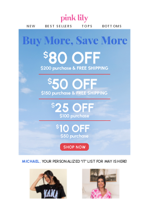 Related Email 0