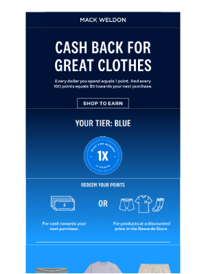 Related Email 2
