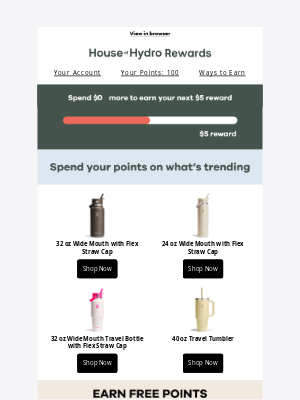 Hydroflask - Your monthly Hydro Flask rewards summary