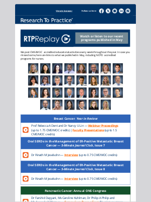 Research To Practice - RTP Replay — Here are the CME/NCPD programs we published in May