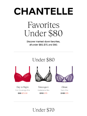 Chantelle Group - Shop Fast | Styles Under $80